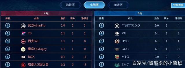 尔韦德在场 尔韦德在场