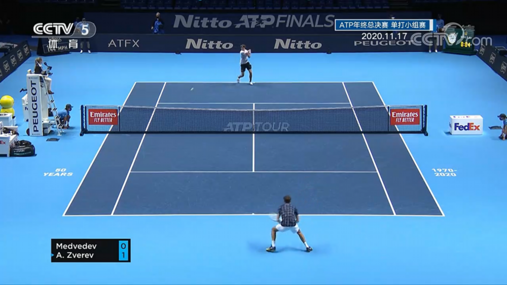 年龄与潜力 年龄与潜力