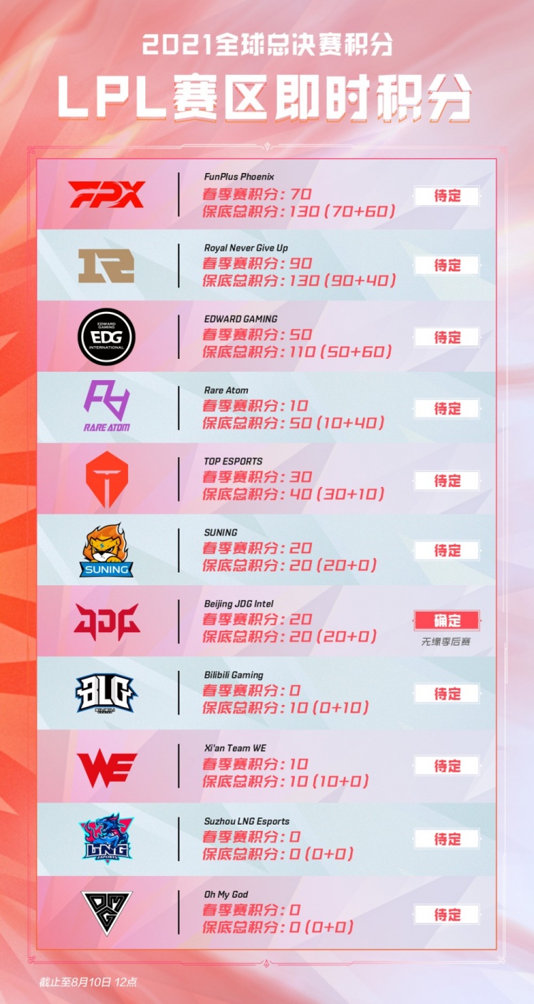 视线几乎无 视线几乎无