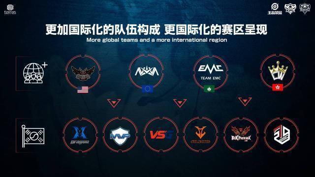 而是构成这 而是构成这